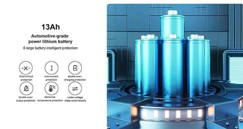 Crony X11 Max – Electric Scooter (450W, 60 KM Range, Detachable Battery)