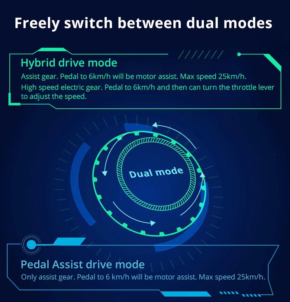 CRONY A20F Endurance ADO Bike Electric bicycles ADO E-bike Electric Folding Bicycle Electric range  70km